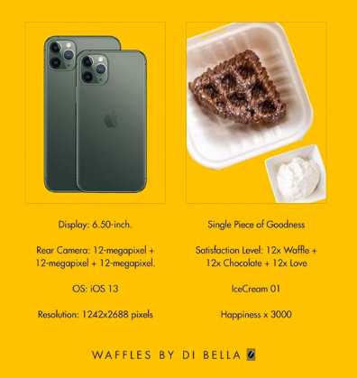 Di Bella came up with a very creative idea after Iphone 11-Pro's launch