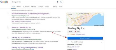 ReqClaim a short name and Uniform Resource Locator (URL)uest a Quote - Quick sale & Jackpot on Google My Business