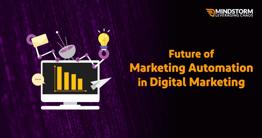 Future of Marketing Automation in Digital Marketing Future of Marketing Automation in Digital Marketing