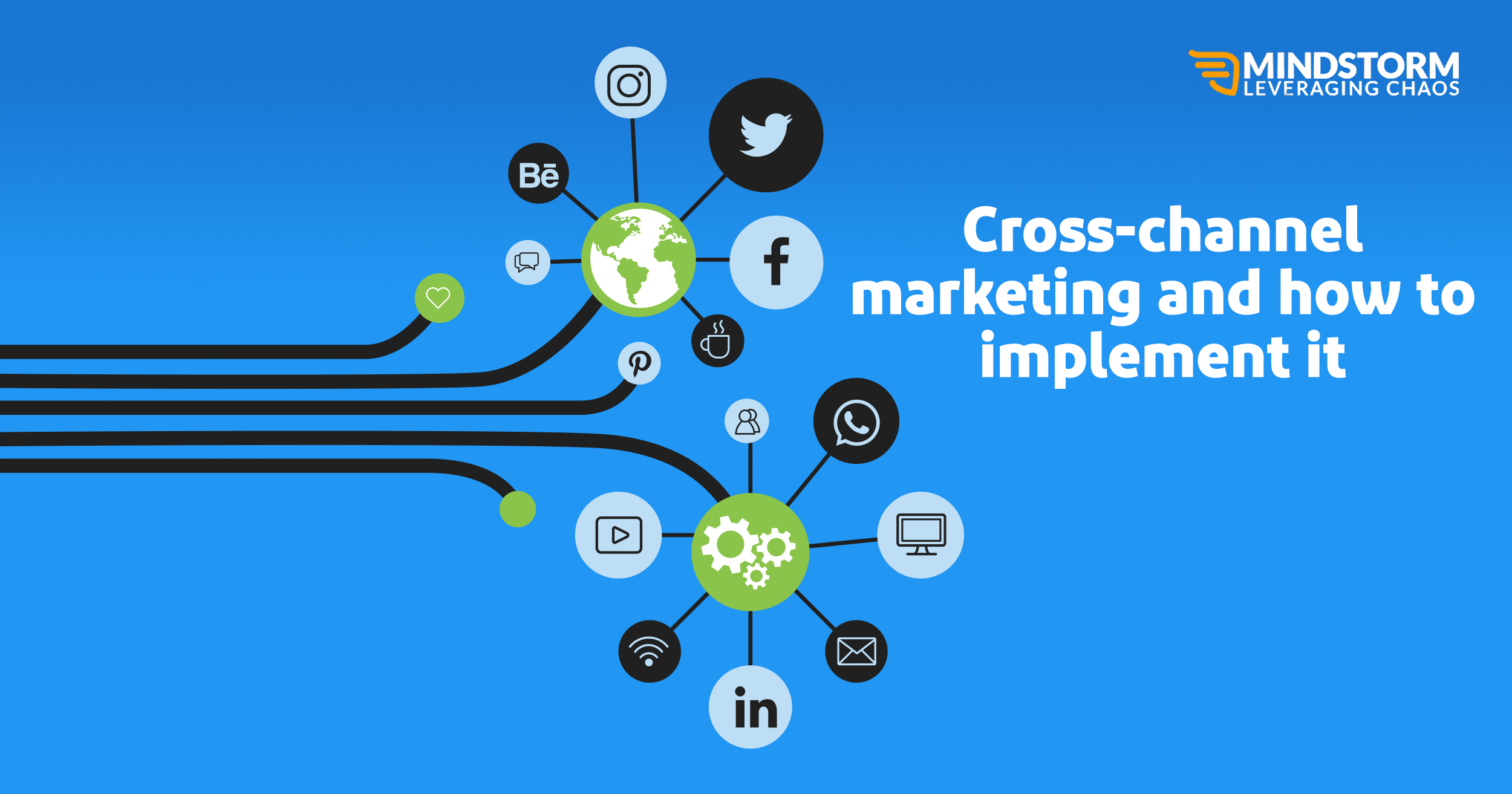 Cross-Channel Marketing and How to Implement it!