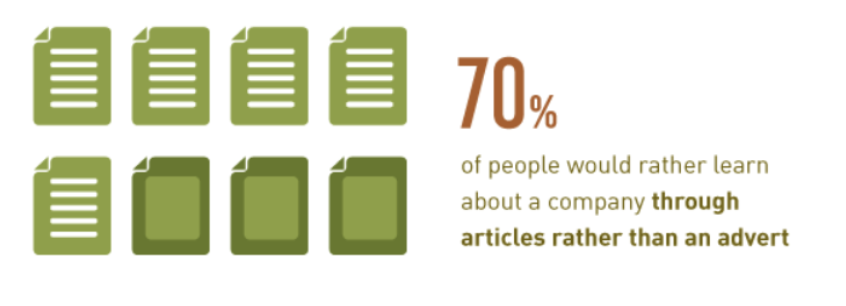 case study content strategy