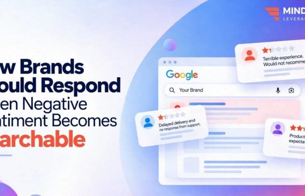 How Brands Should Respond When Negative Sentiment Becomes Searchable