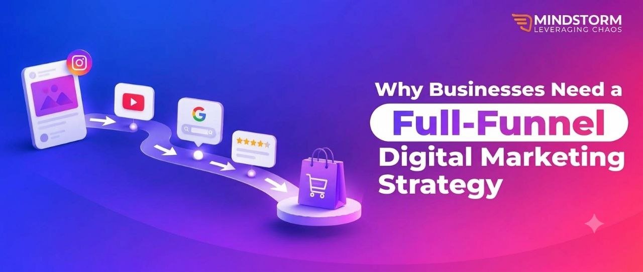 Why Businesses Need a Full-Funnel Digital Marketing Strategy
